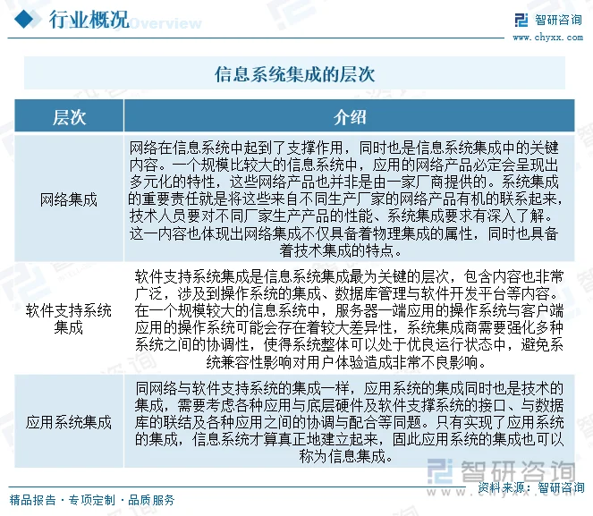 企业IT运维：掌握高效管理的秘诀
