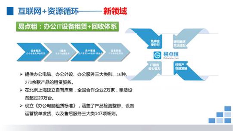 弱电智能化：如何打造高效家居生活