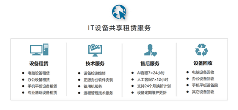 如何有效提升企业IT运维效率？面对日益复杂的信息技术环境，企业IT运维团队面临着前所未有的挑战。