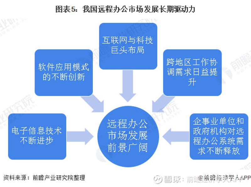 安防监控工程：企业安全的守护神